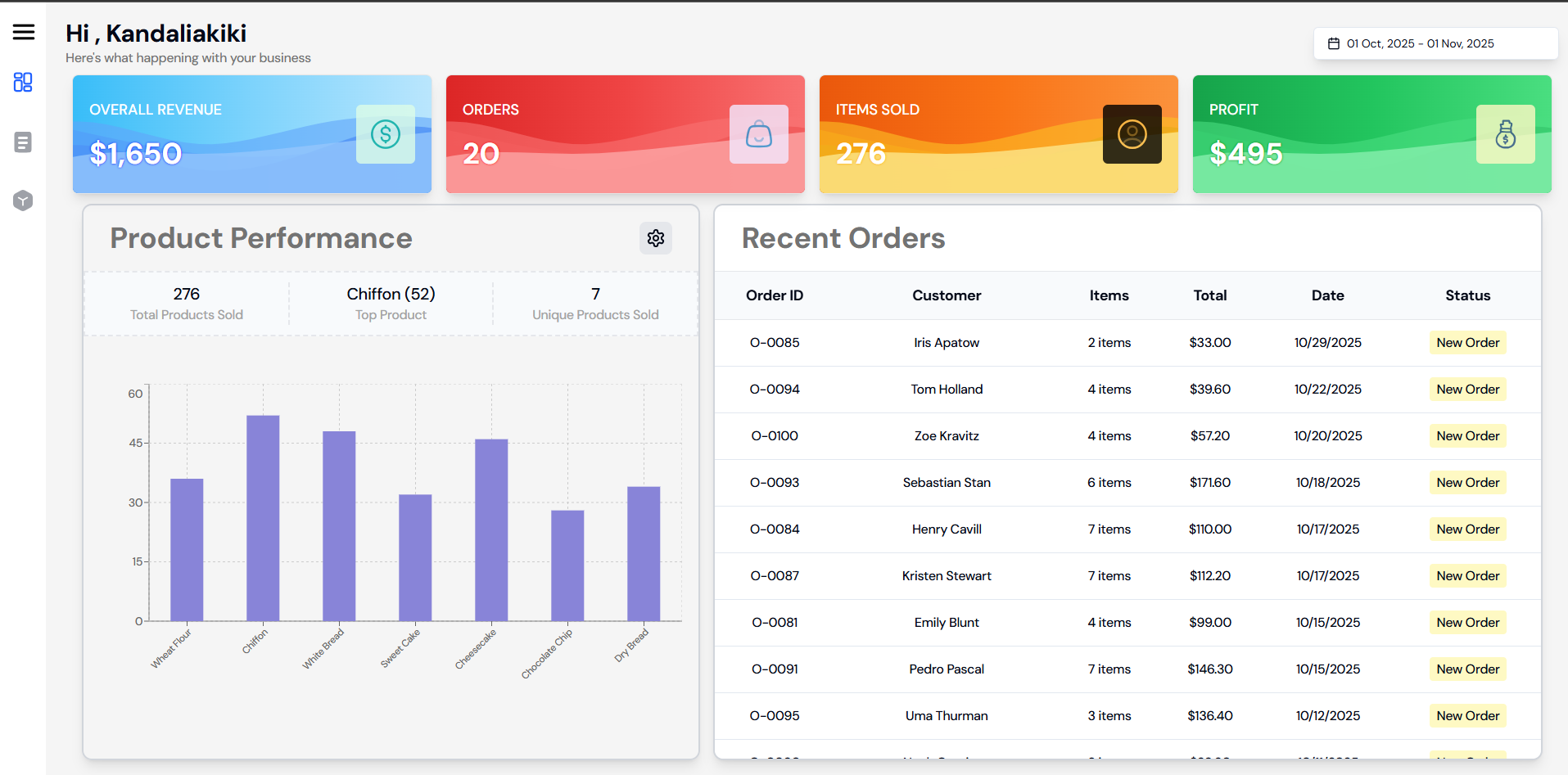 Modern POS System Admin preview